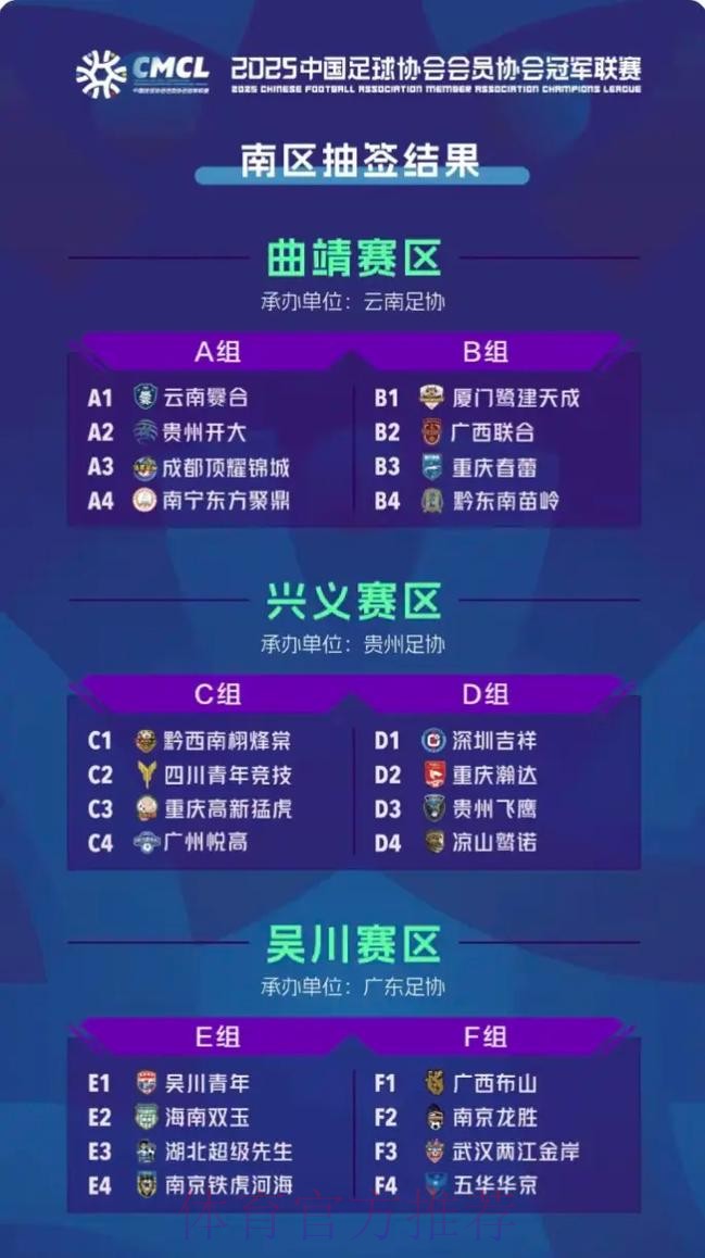 中拉体育2021中冠联赛总决赛抽签分组公布