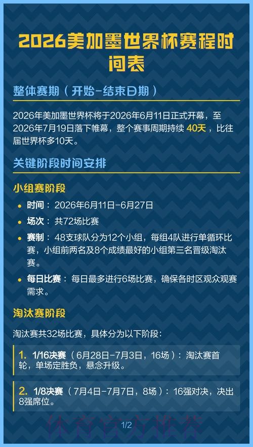 2026美加墨世界杯比赛时间高清
