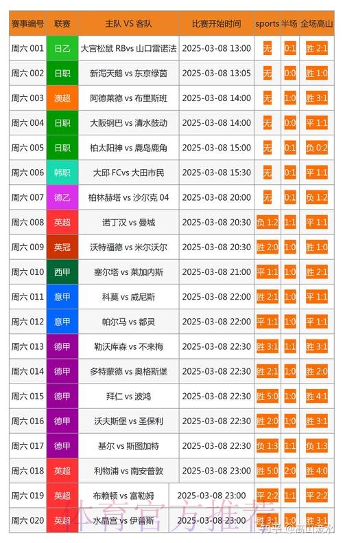 2023年世界杯滚球在线投注最新最新网址
