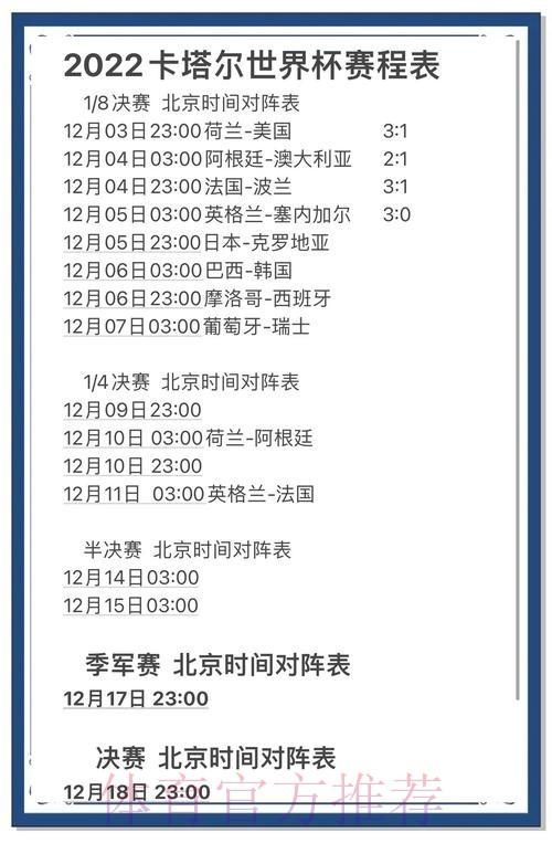世界杯投注洞察：最新赛事分析与数据支撑